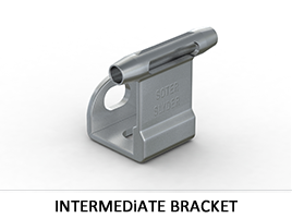 Mesnet Braketi