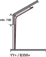 bahçe kapıları